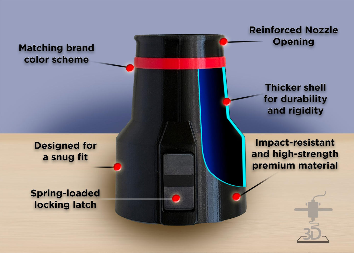 Compact Short Nozzle for Milwaukee Cordless Leaf Blowers models 3017-20 & M18 FBLG3