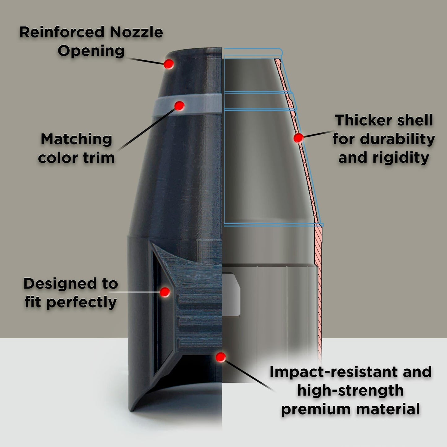 Compact Nozzle for RYOBI Cordless Blower (Model RY40LB01)