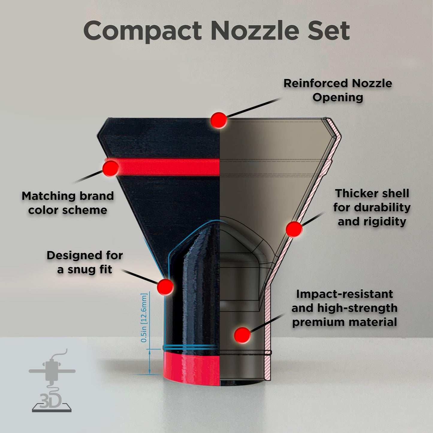 Compact Nozzles for BAUER 20V Cordless 200 MPH Compact Workshop Blower – Model 1916C-B