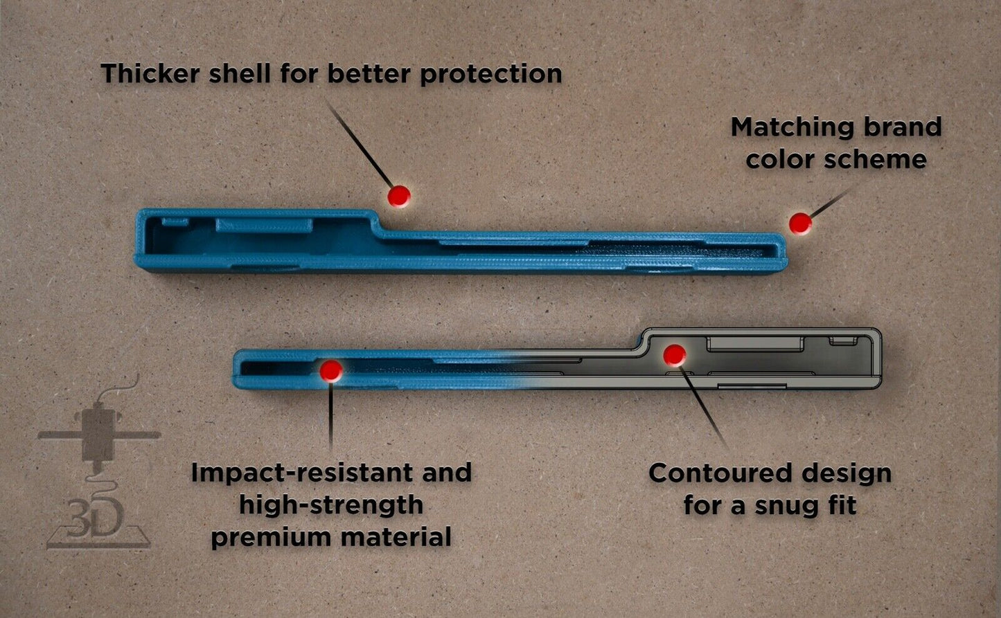 Makita Track Saw Guide Rail Edge Protection – Set of 2 Caps