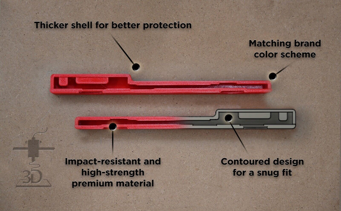 Milwaukee Track Saw Guide Rail Edge Protection – Set of 2 Caps