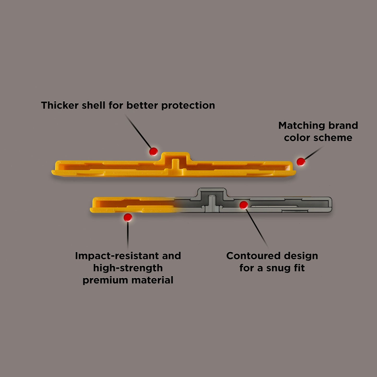DeWalt Track Saw Guide Rail Edge Protection