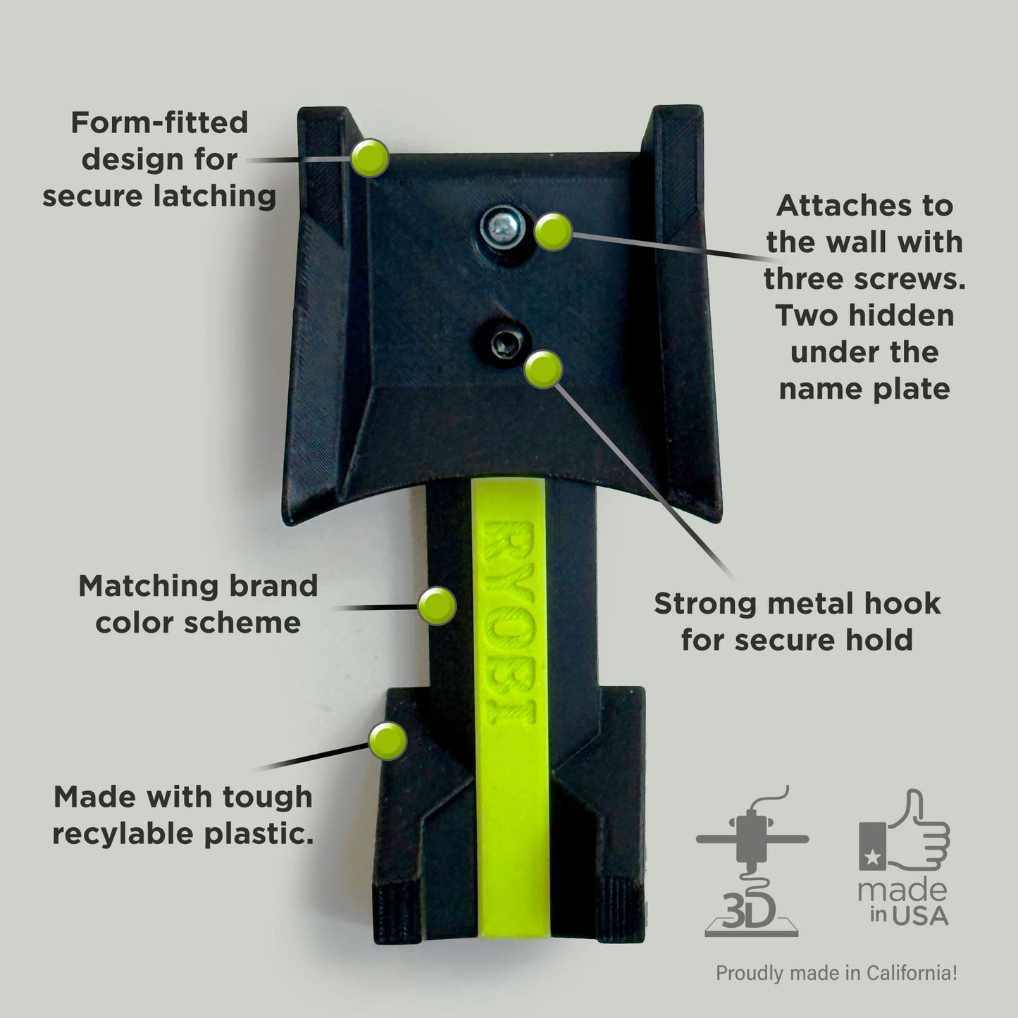 Wall Mount Bracket for RYOBI 40V Jet Fan Blower – Model RY404010
